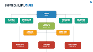 Organizational Chart And Hierarchy Keynote Template