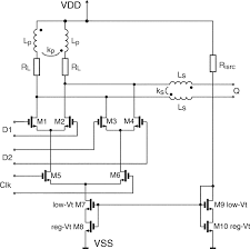 Since we're concerned about designing the verilog code for a 2:1 mux, have a look at its circuit diagram. Schematic Diagram Of The 2 1 Multiplexer Stage Download Scientific Diagram