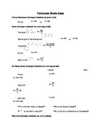 Staar Junior High Math Formula Chart Made Easy