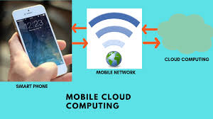 Mobile cloud computing leverages enterprise mobility