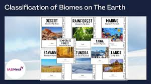 clification of biomes on the earth
