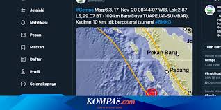 Guncangan gempa tersebut terjadi pada senin 9 agustus 2021 malam ini. Gempa Bumi M 6 0 Dirasakan Di Padang Dan Bengkulu