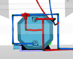 Forest river rv hot water heater bypass two valve diagram. Rv Water Heater Bypass Diagram