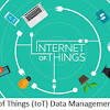 Story image for Internet of Things from industryreports24.com