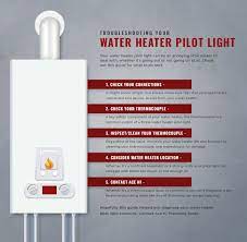 Water Heater Repair: How To Stop Your Water Heater Pilot Light From Going  Out | Ace Hi Plumbing