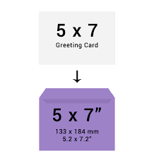 Maybe you would like to learn more about one of these? Envelope Size Guide Envelopes Sizes Standard Envelope Sizes