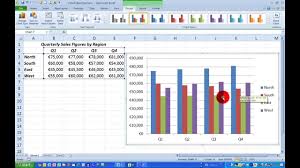 How To Draw A Simple Bar Chart In Excel 2010