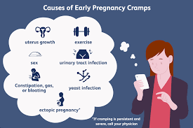 cring in early pregnancy causes and
