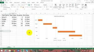Make Gantt Chart In Excel 2013 Hindi