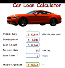 Then you can shop for the vehicle that fits your budget already have an auto loan? Differentiating Between Excel Formulas And Functions Auto Loan Calculator Excel Strategies Llc