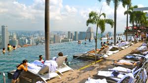 How to access the infinity pool since it opened in 2010, marina bay sands has quickly grown to become the symbol of. Marina Bay Sands Pool Everything You Need To Know Traveladvo