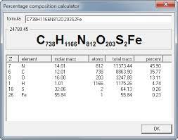 percentage composition calculator built