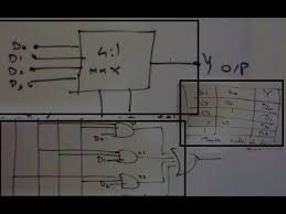 logical expression circuit diagram