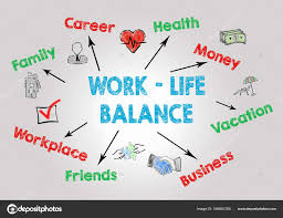 Work Life Balance Concept Chart With Keywords And Icons On