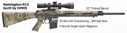 Remington Introduces New 30 Remington Ar Cartridge Daily