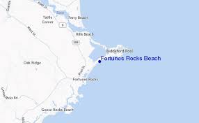 Fortunes Rocks Beach Surf Forecast And Surf Reports Maine Usa