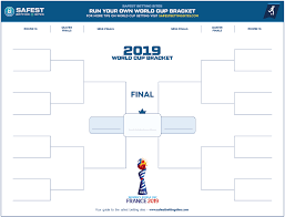Free 2019 Official Womens World Cup Bracket Printable Pdf