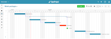 Full Width Gantt Chart Timeline Openproject Org