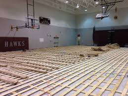 installing a wood gym floor sports
