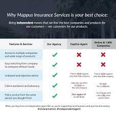 Mappus Insurance Agency gambar png