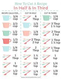 a recipe in half and in thirds chart