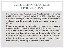 Collapse Of Classical Empires Lessons Tes Teach