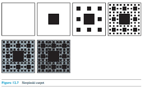 the sierpinski carpet is a fractal that