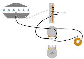 Vice versa is also possible. Single Pickup Telecaster Wiring Diagram The Fender Esquire Humbucker Soup