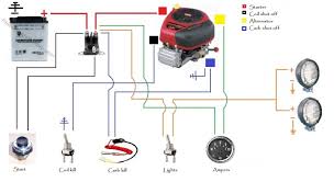 wire diagram for most b s engines