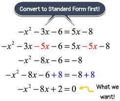 Solving Quadratic Equations By The