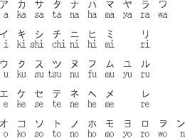 Aikiweb Aikido Information Language Japanese Syllabary