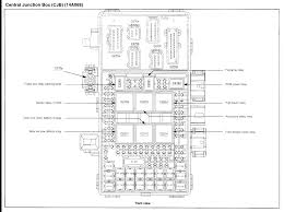 Fuse box diagram (location and assignment of electrical fuses and relays) for lincoln navigator (2003, 2004, 2005, 2006). 2006 Lincoln Navigator What Is The Fuse Number That Controls Cigarette Lighter And Accessory Outlets Going On Trip