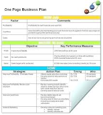 Business Case Template Ppt