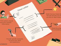 If you still do not have one for your company, download them here! Cover Letter Layout Example And Formatting Tips