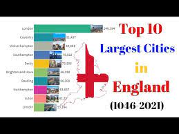 england 1066 2021 potion ranking
