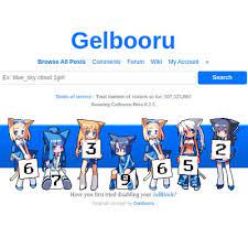 Sites like gelbooru