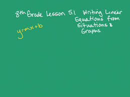 8th Grade Go Math Lesson 5 1 Writing