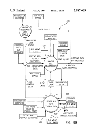 Wiring diagram for universal ignition switch. Schema John Deere Model A Ignition Wiring Diagram Hd Quality Skedagrafike Chefscuisiniersain Fr