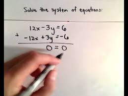 Linear System Of Equations With