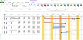 Displaying Free Float And Total Float Gantt Chart Bars In