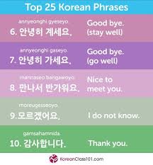 Welcome to how to study korean! How To Learn Korean By Yourself Free