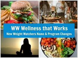 What is weight watchers, exactly? Changes To The Ww Weight Watchers Program For 2019 Simple Nourished Living