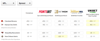 Odds are displayed in either american, decimal, or fractional formats, and serve two purposes this is called overround, and it explains why you need to remove the vig from betting lines if you want a more accurate picture of what the oddsmakers expect to happen in the game. What Does 1 5 Mean In Sports Betting Usbettingreport Com