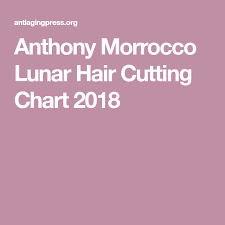 Anthony Morrocco Lunar Hair Cutting Chart 2018 Hippie Shit
