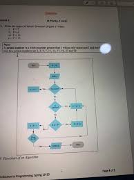 solved questions estion 1 4 marks 2
