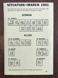 Details About Board Game Parts Afrika Korps Situation Chart Avalon Hill 1964