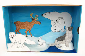 Habitat diorama project • each student will create a diorama (a scenic representation in which sculpted figures and lifelike details are displayed) showing their selected habitat. Polar Habitat Diorama Kids Crafts Fun Craft Ideas Firstpalette Com