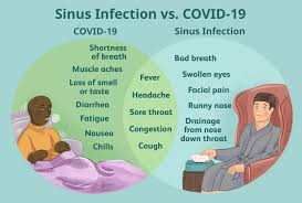 sinus infection vs covid 19 what are