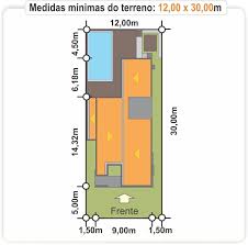 House Design Plans 9x20 Meter 3 Beds