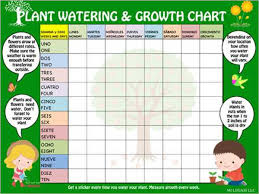 Growth Chart Templates Word Excel Pdf Smartcolorlib